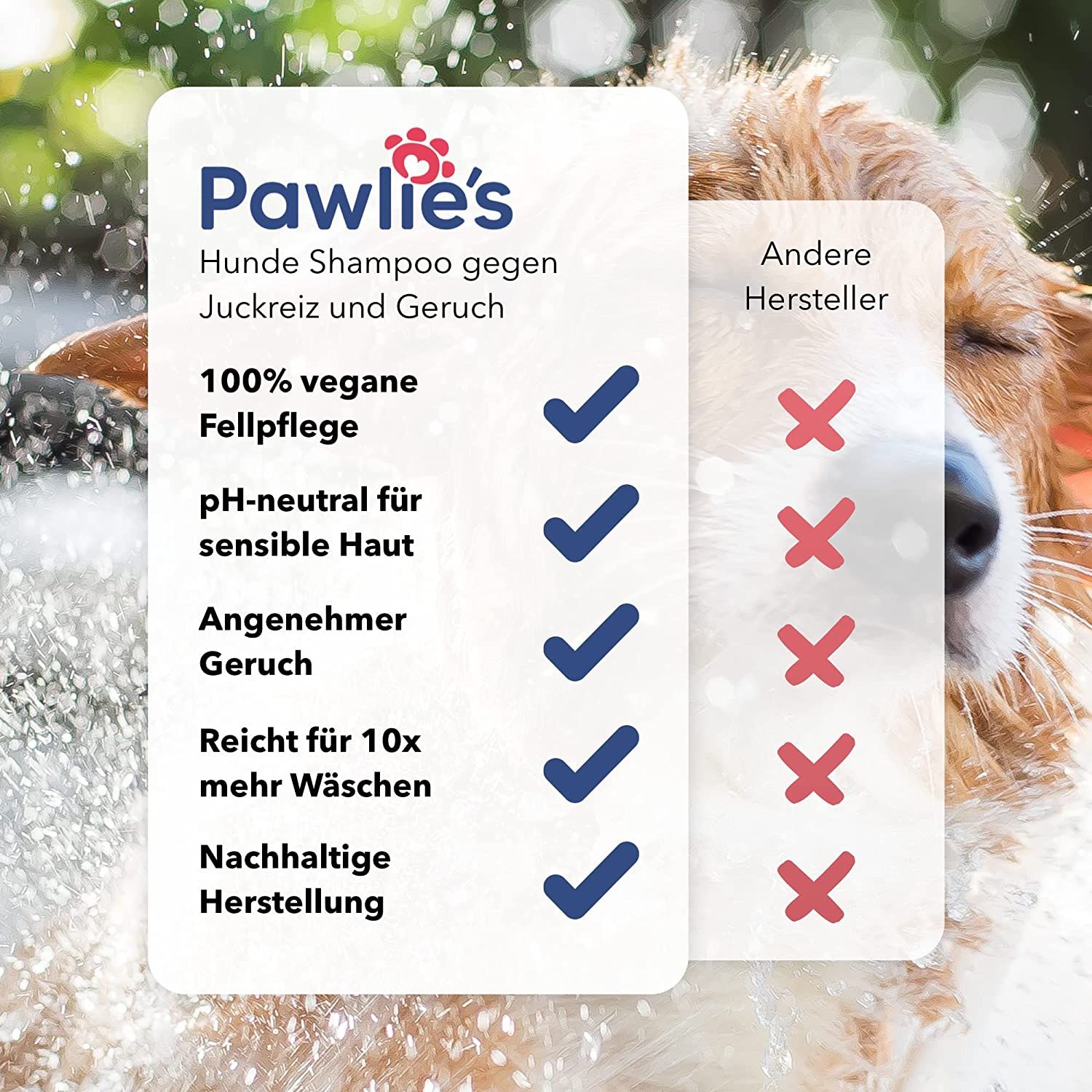 Pawlie's Hunde Shampoo Sensitiv bei Juckreiz