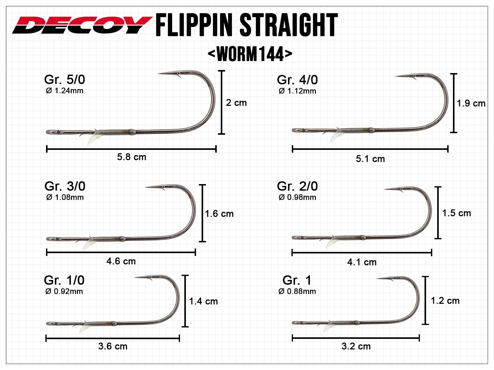 Flippin Straight Worm144 - Gr. 5/0(DECOY)