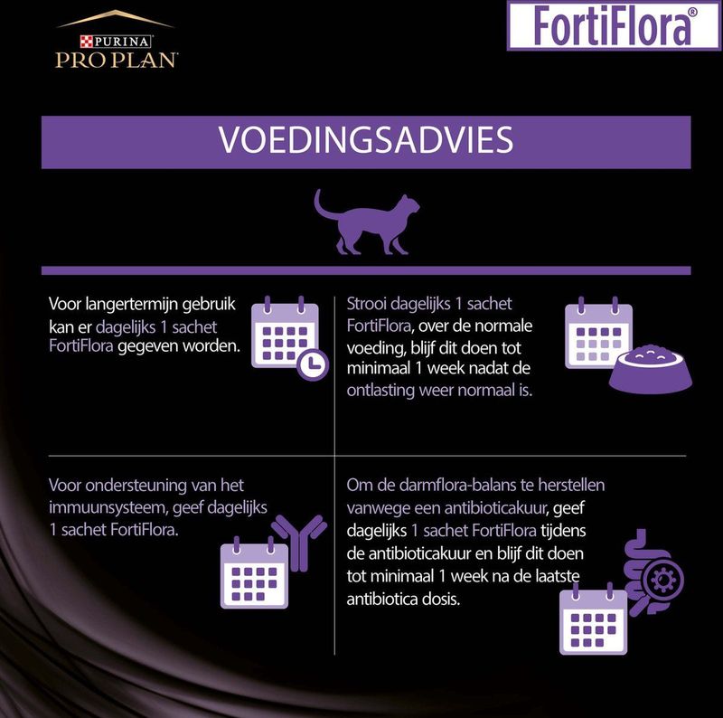 Purina Pro Plan Veterinary Diets -  Fortiflora Kat - Probiotic - 30 x 1 gram