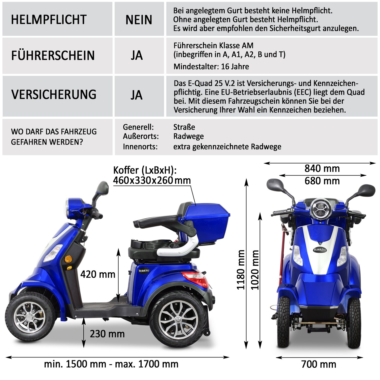 Rolektro E-Quad 25, Blau, 1000 Watt