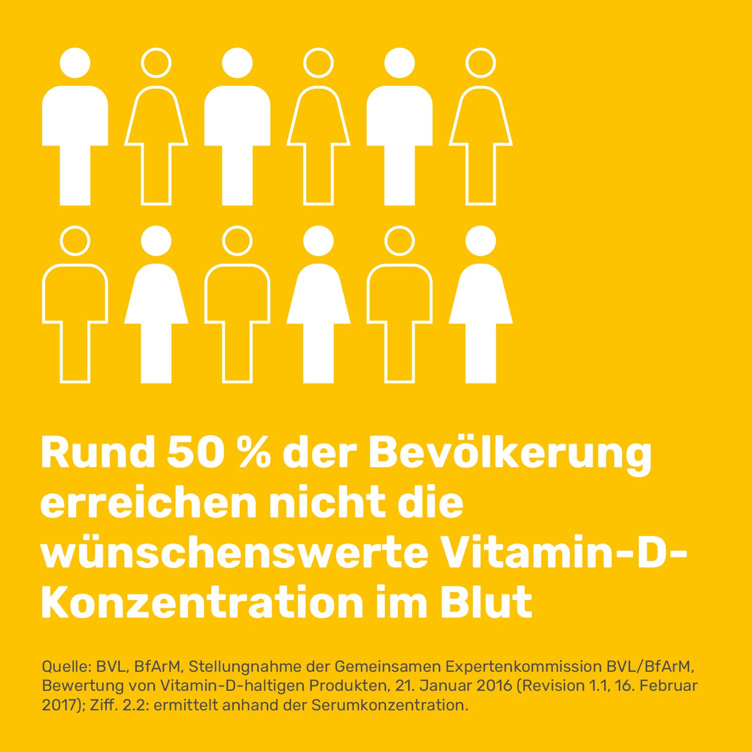EUNOVA® DuoProtect Vitamin D3+K2 1000 I.E./50 µg Tropfen