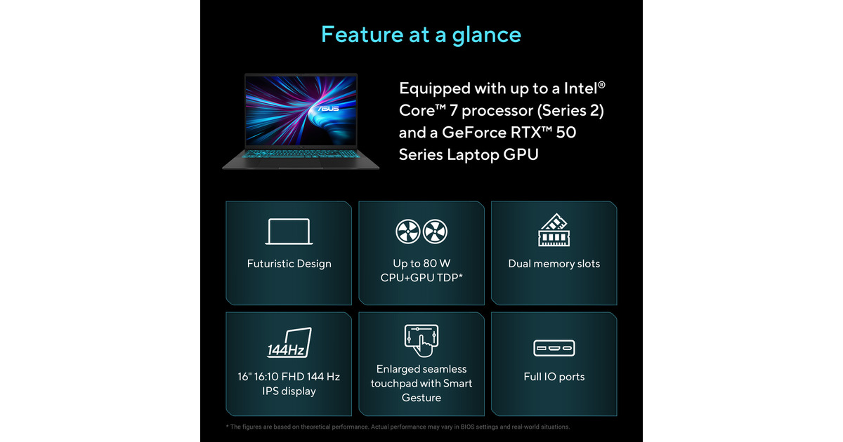 ASUSV16 FX3607VM-RP036WS 16