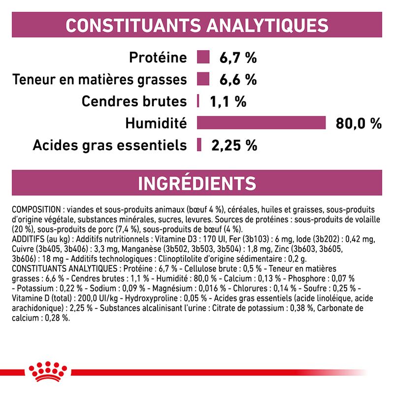 Royal Canin Veterinary Renal en sauce bœuf