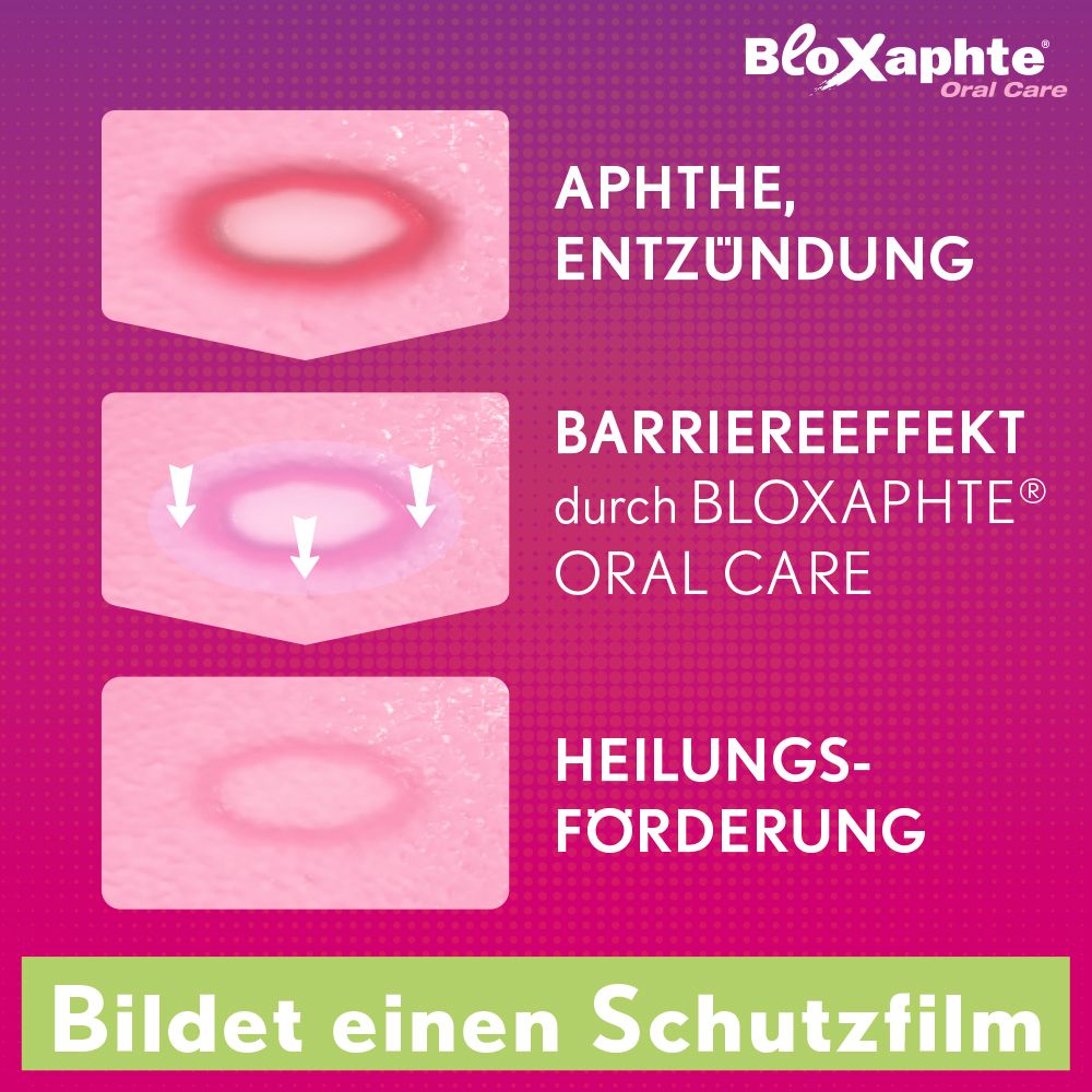 BloXaphte® Oral Care Mundspülung