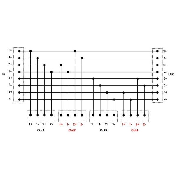 Rigport Speakport8