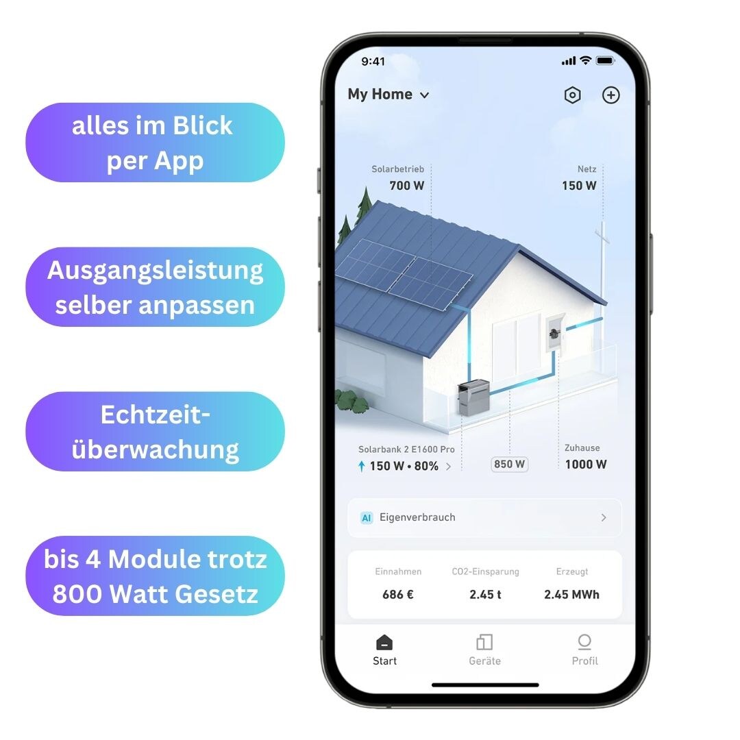 Anker SOLIX Solarbank 2 E1600 PRO Balkon-Stromspeichersystem + 1x BP1600 Erweiterungsakku - 3,2 kWh gesamt
