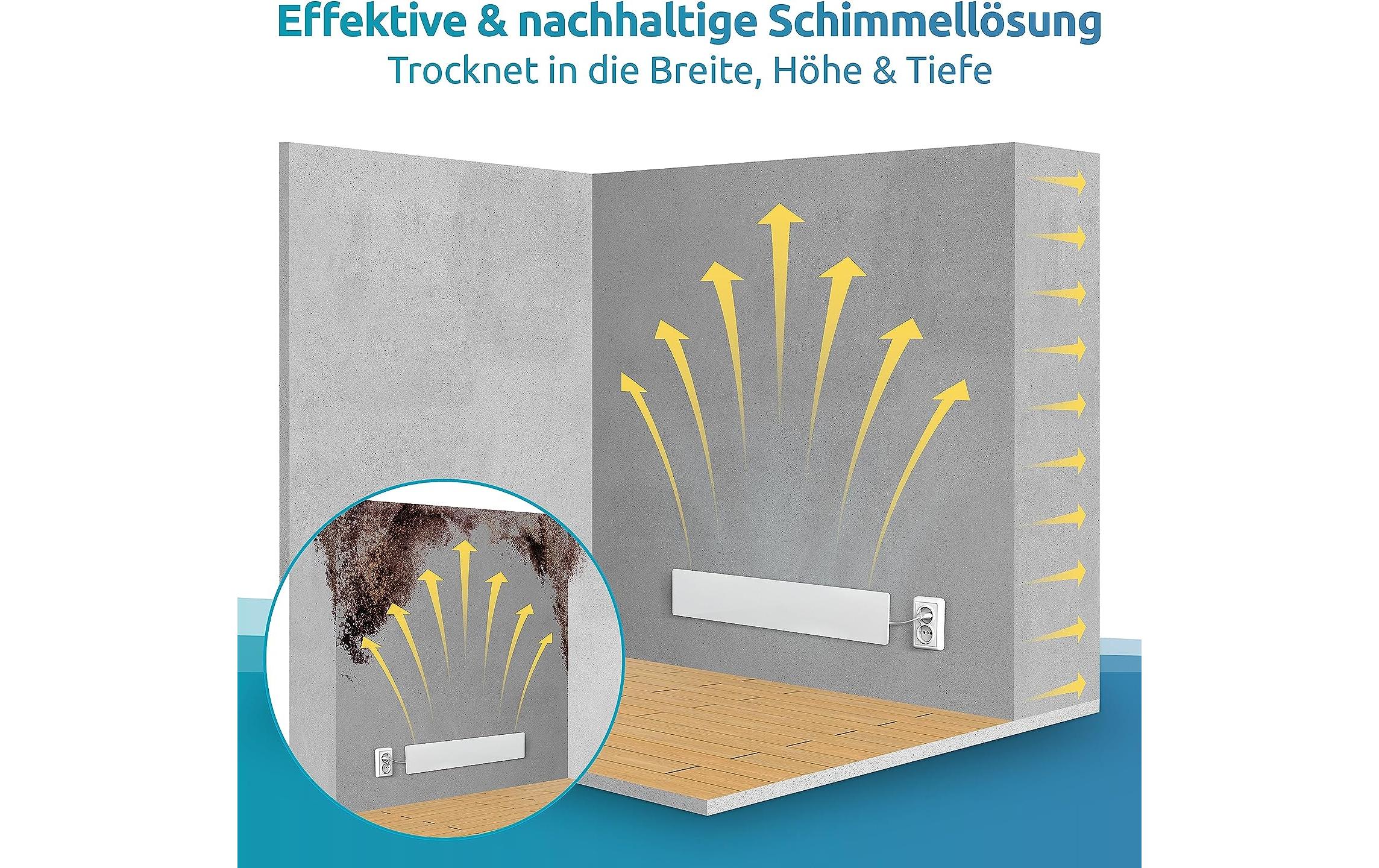 Infrarotheizer Anti-Schimmel Dry M2 Erweiterungs 55 W<br>Effektive Schimmelbekämpfung mit Infrarotstrahlung