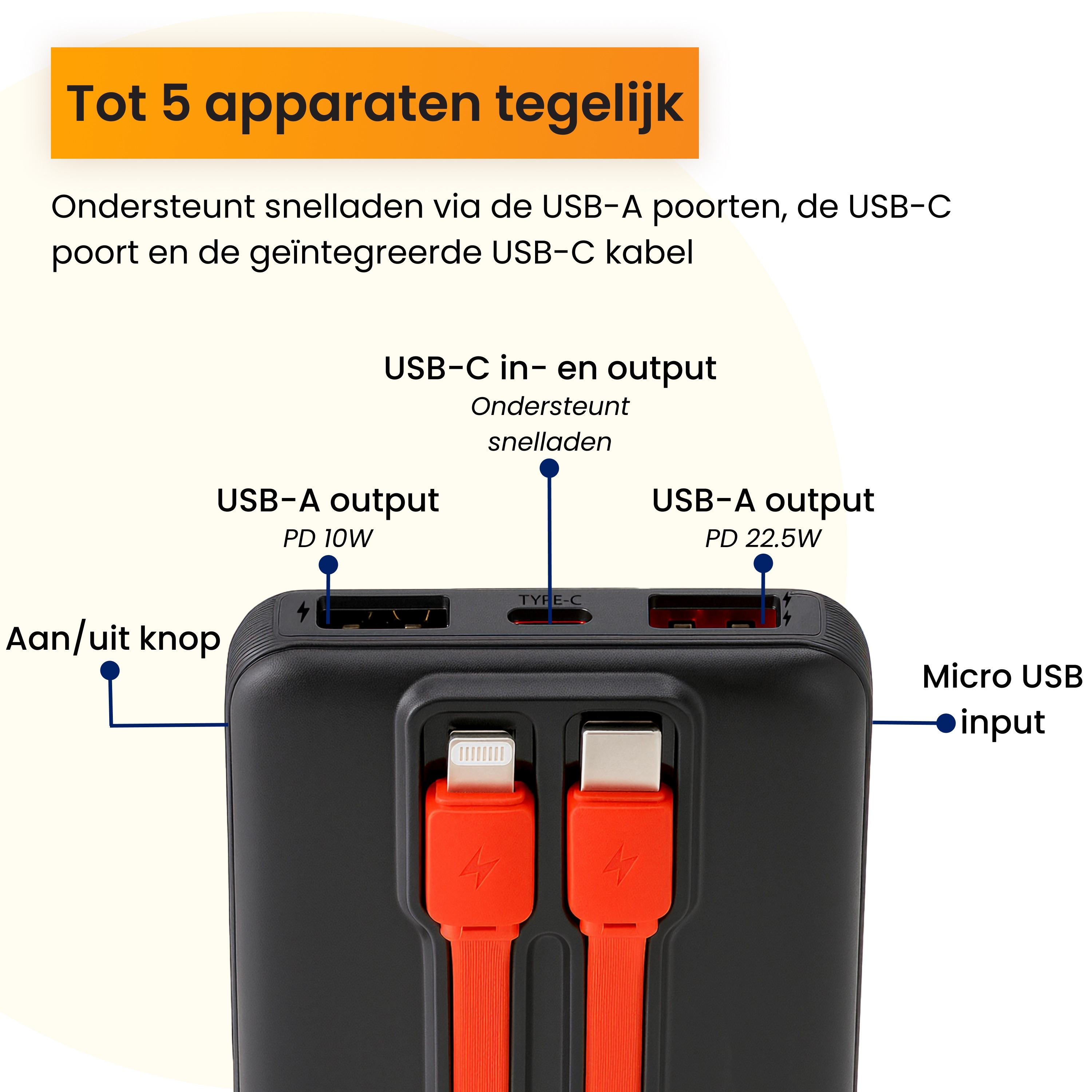 R2B 10000 mAh powerbank met ingebouwde kabels
