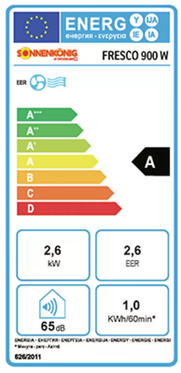 Klimaanlage