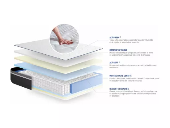 ACTISOM Matelas 90x200 Ressorts ensachés+Mémoire de forme Maxi épaisseur 7zones de confort