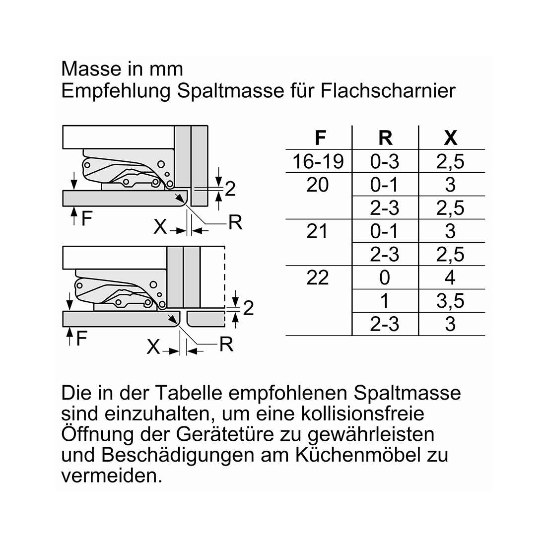 Bosch KIL82VFE0 Einbau-Kühlschrank 280 Liter