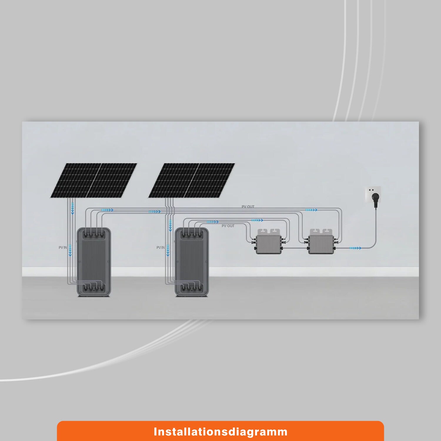 Speicher für Balkonkraftwerk mit 2,24 kWh