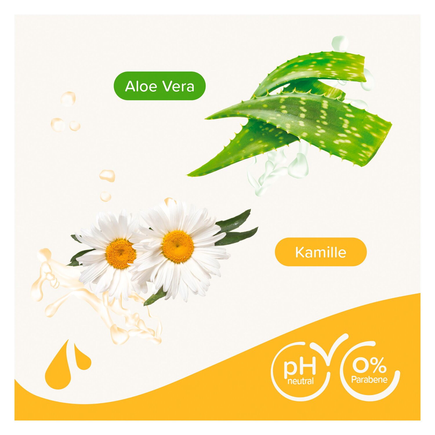 beaphar Shampoo für Welpen  - 250 ml
