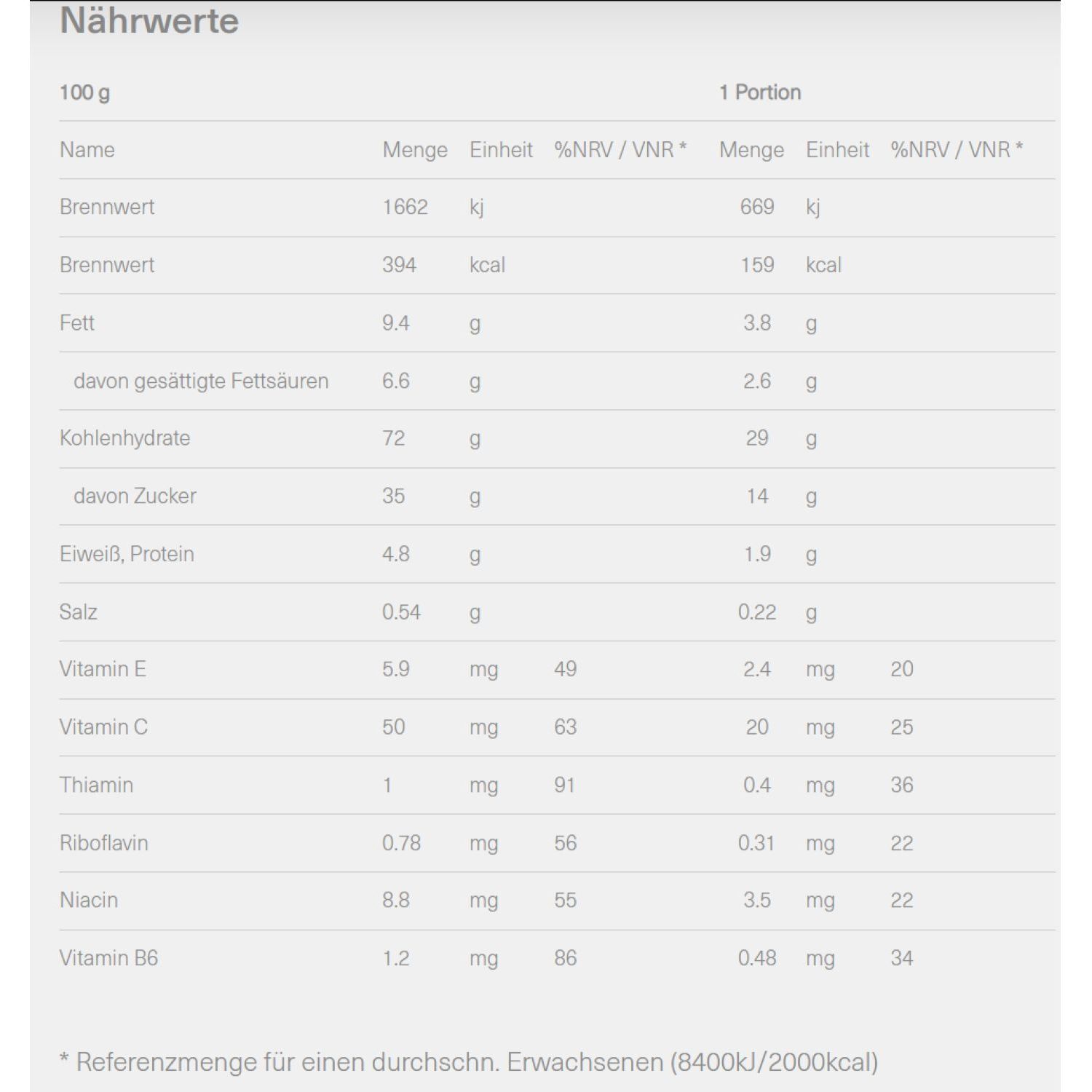 IsostarEnergy Riegel 40g