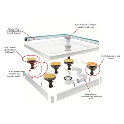 Eastbrook Volente poten en panelen set voor rechthoekige douchebakken tot 200x90cm