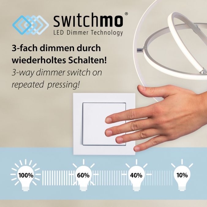 Led Deckenleuchte 0004260076