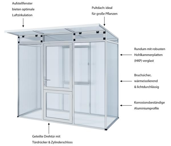 KGT Gewächshaus Linea I