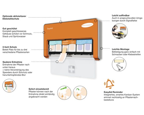 EasyAid pleisterdispenser basisset