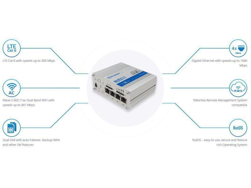 Teltonika LTE-Industrierouter RUTX11 mit WLAN-AC Teltonika LTE-Industrierouter RUTX11 mit WLAN-AC