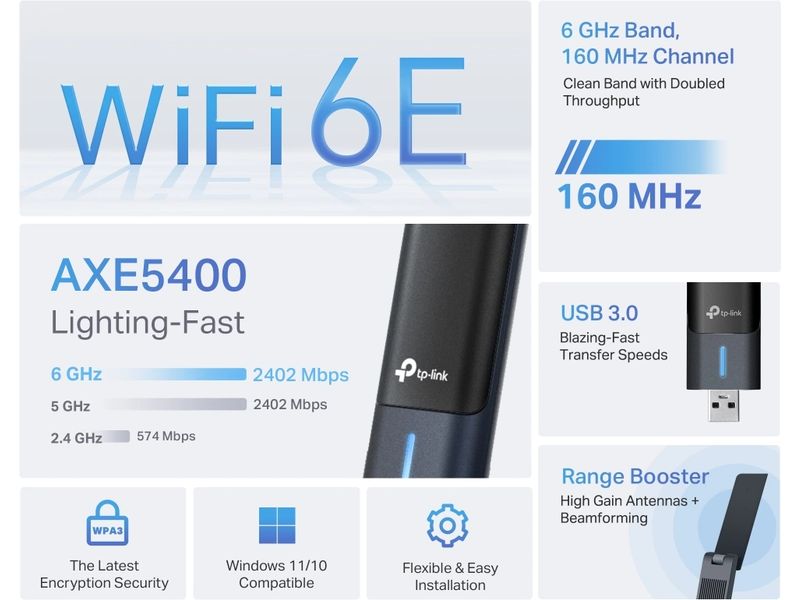 TP-Link WLAN-AC USB-Stick Archer TXE70UH AXE5400 Wi-Fi 6E Drahtloser USB-Adapter mit hoher Verstärkung