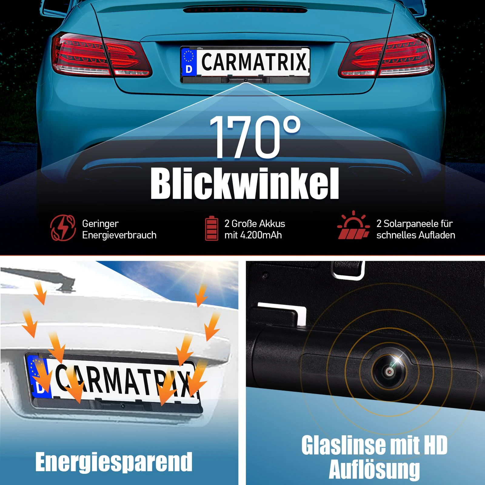 CARMATRIX DUO HD Solar Funk Rückfahrkamera mit 5