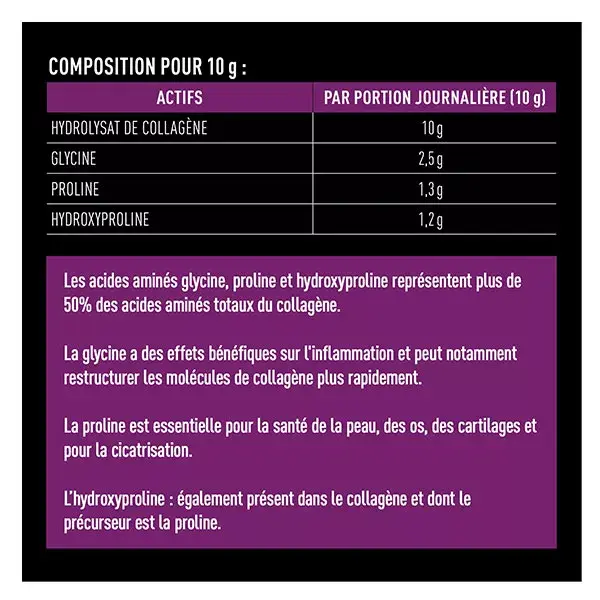 Eafit Peptídeos de Colágeno em Pó para o Bem-Estar Muscular e Articular 300g