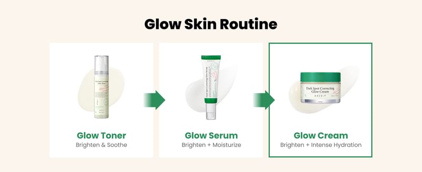 AXIS - Y - Donkere Vlekken Corrigerende Glow Crème