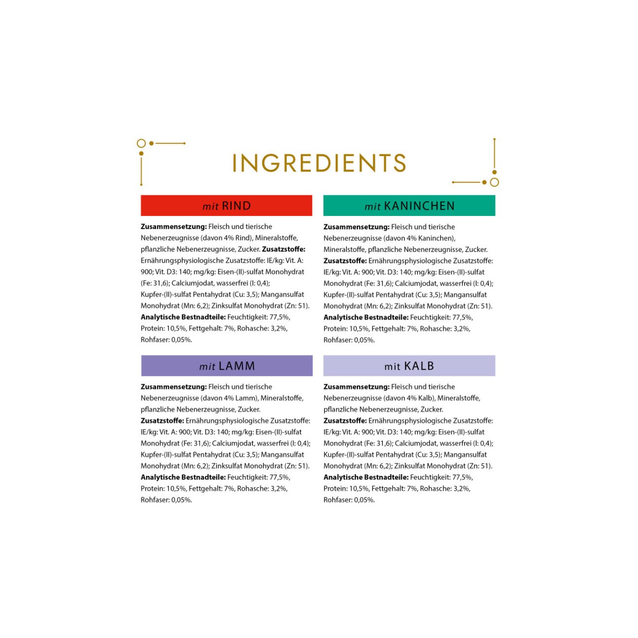 GOURMET Gold Feine Pastete Sorten-Mix 96x85g