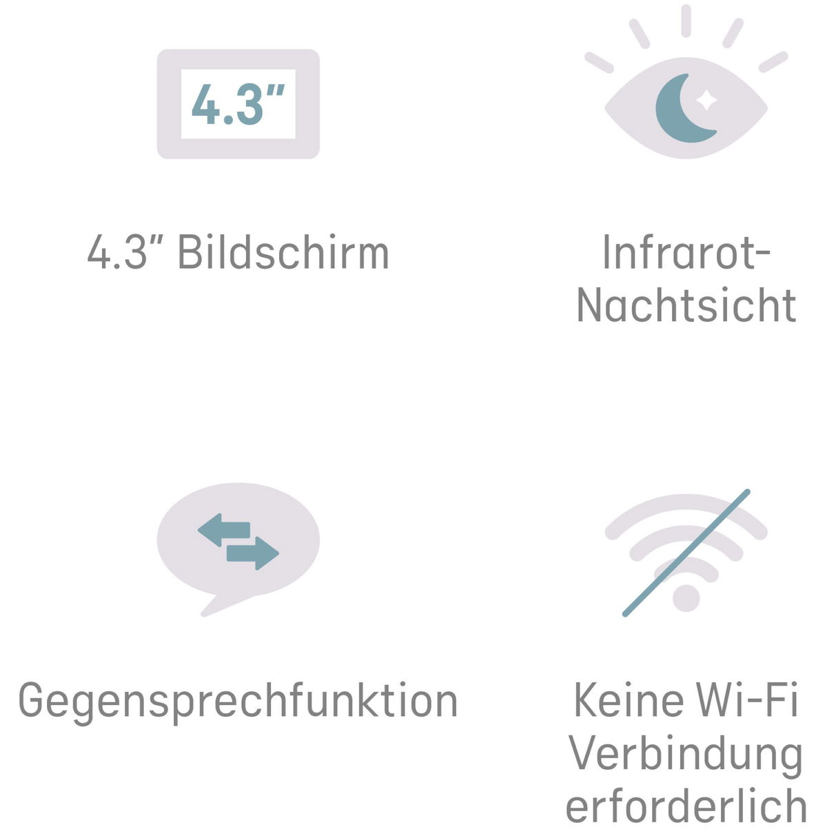 AngelcareAngelcare   Video Babyphone mit Sensormatte AC25