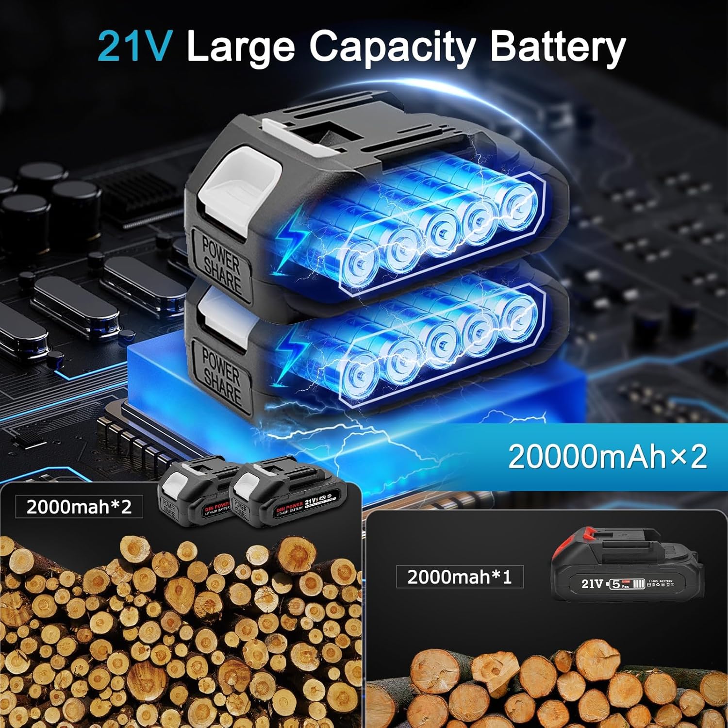 Hochentaster Akku Set - Elektrischer Astschere Teleskop und 6 Zoll Mini Kettensäge mit Akku 2 2000mAh, Verstellbare Teleskopstange (1,1m-1,7m) für Baumschnitt, Gartenarbeit