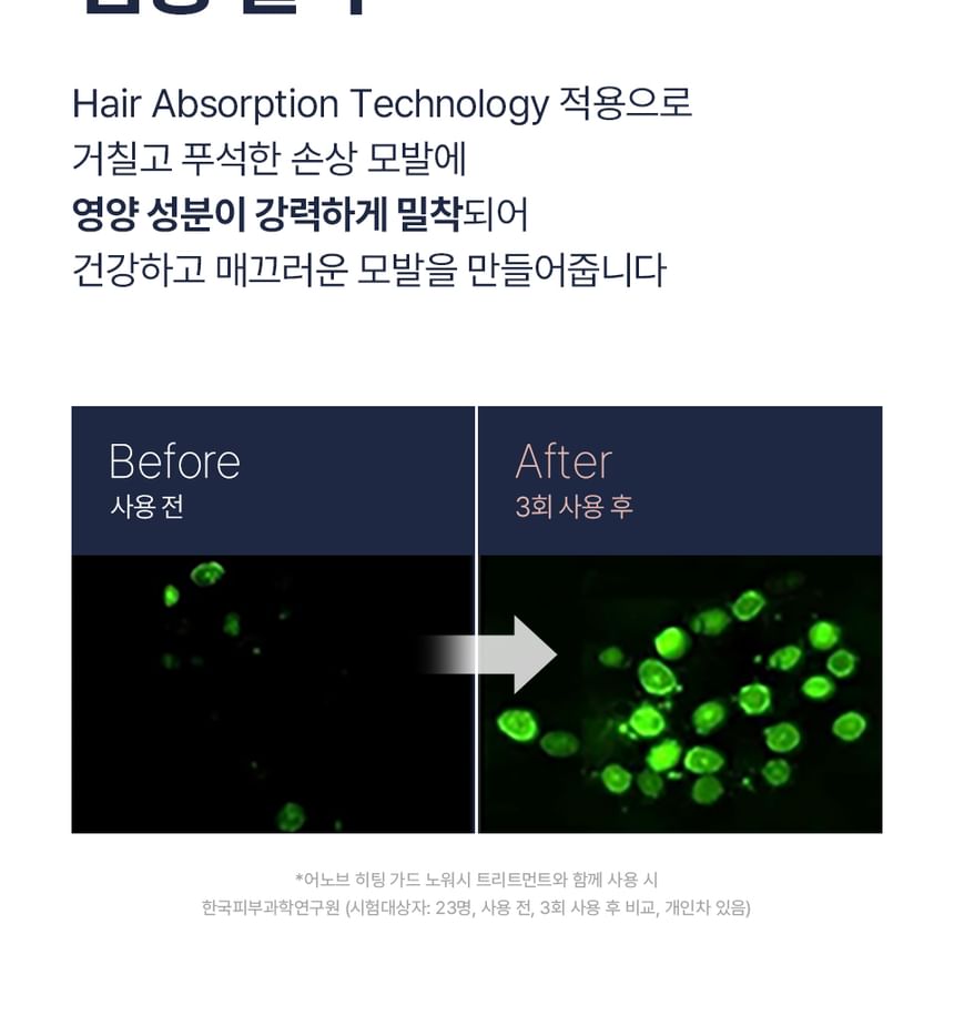 Dr.FORHAIR - UNOVE Diepe Schade Behandeling EX Mini - 2 Types