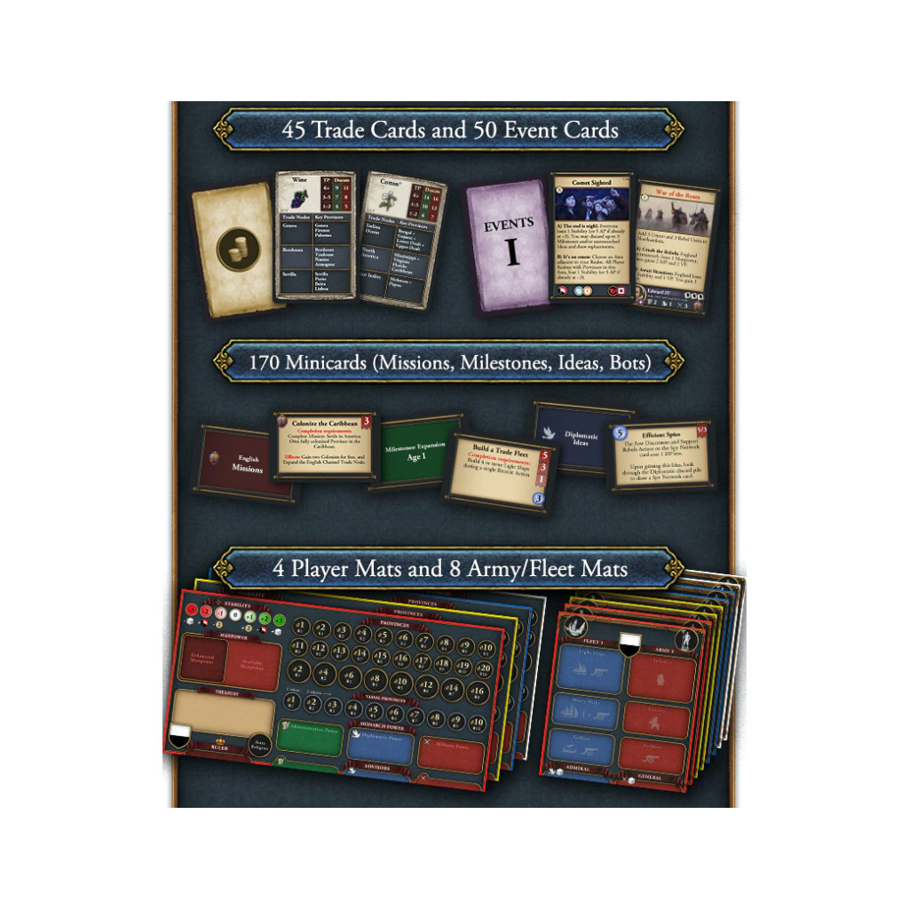 Europa Universalis : The Price of Power - Kickstarter Standard Edition