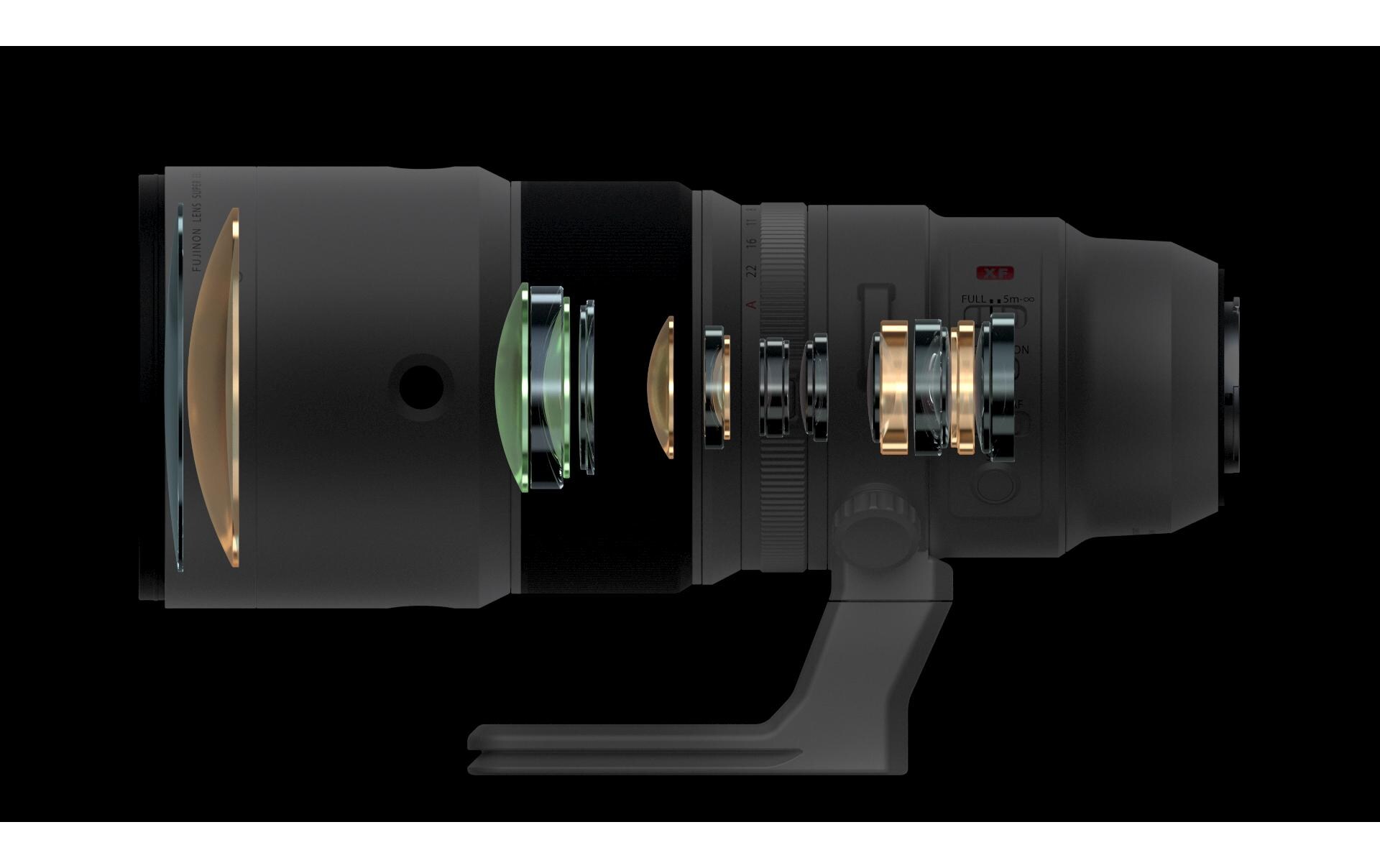 Festbrennweite XF 500 mm F/5.6 R LM – Fujifilm X-Mount<br>Leichtes Super-Teleobjektiv mit exzellenter Bildqualität und 5.5-Stufen-Bildstabilisator