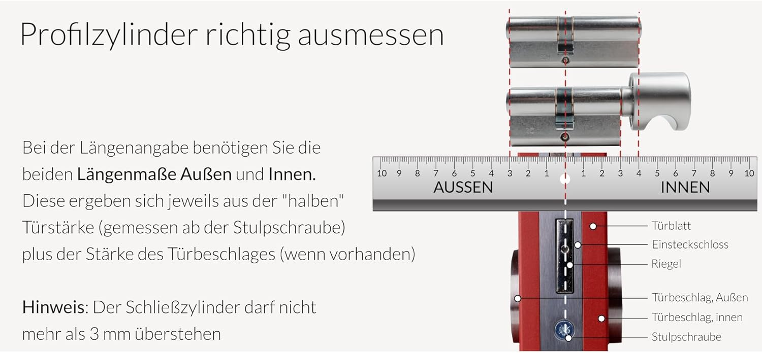 KESO 8000 Omega² 81.A16 Doppelzylinder 30/40 mm | Modularer Schließzylinder Profilzylinder | Aktiv-Kopierschutz Not- und Gefahrenfunktion/Prioritätsfunktion | Sicherungskarte + 5 Schlüssel