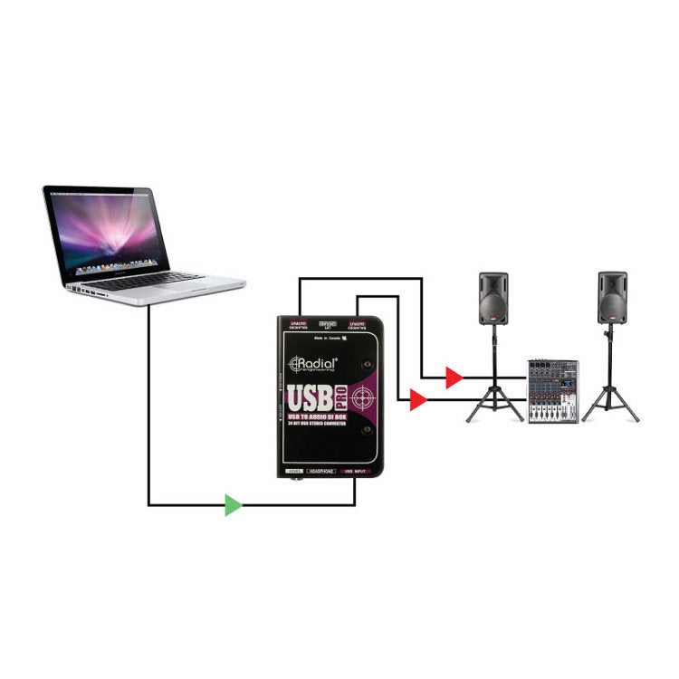 Radial USB-Pro Stereo USB Laptop DI
