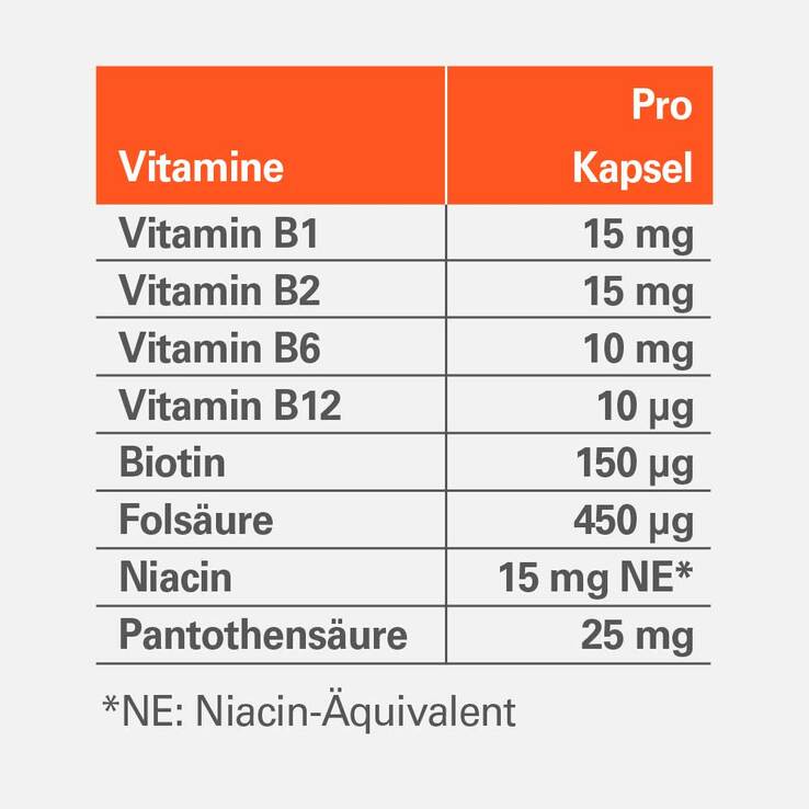 Vitamin B-Komplex ratiopharm Kapseln, 120 St