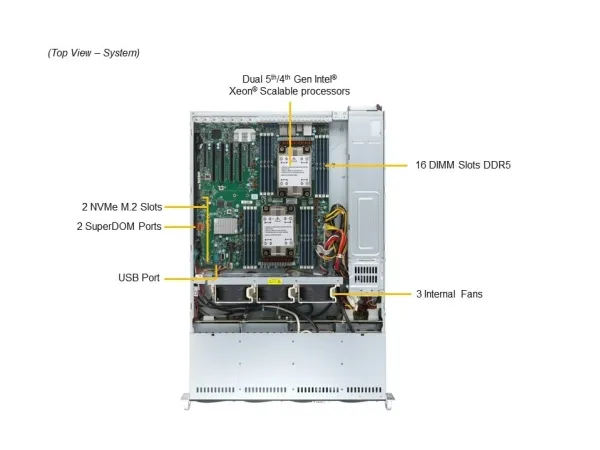 Supermicro Mainstream SuperServer 621P-TR - Server - rack-monterbar 2U - uden CPU - RAM 0 GB - hot-swap 3.5