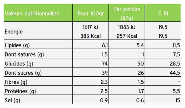 Barre énergétique Styrkr BAR50 Pomme/Cannelle/Caramel - 75g