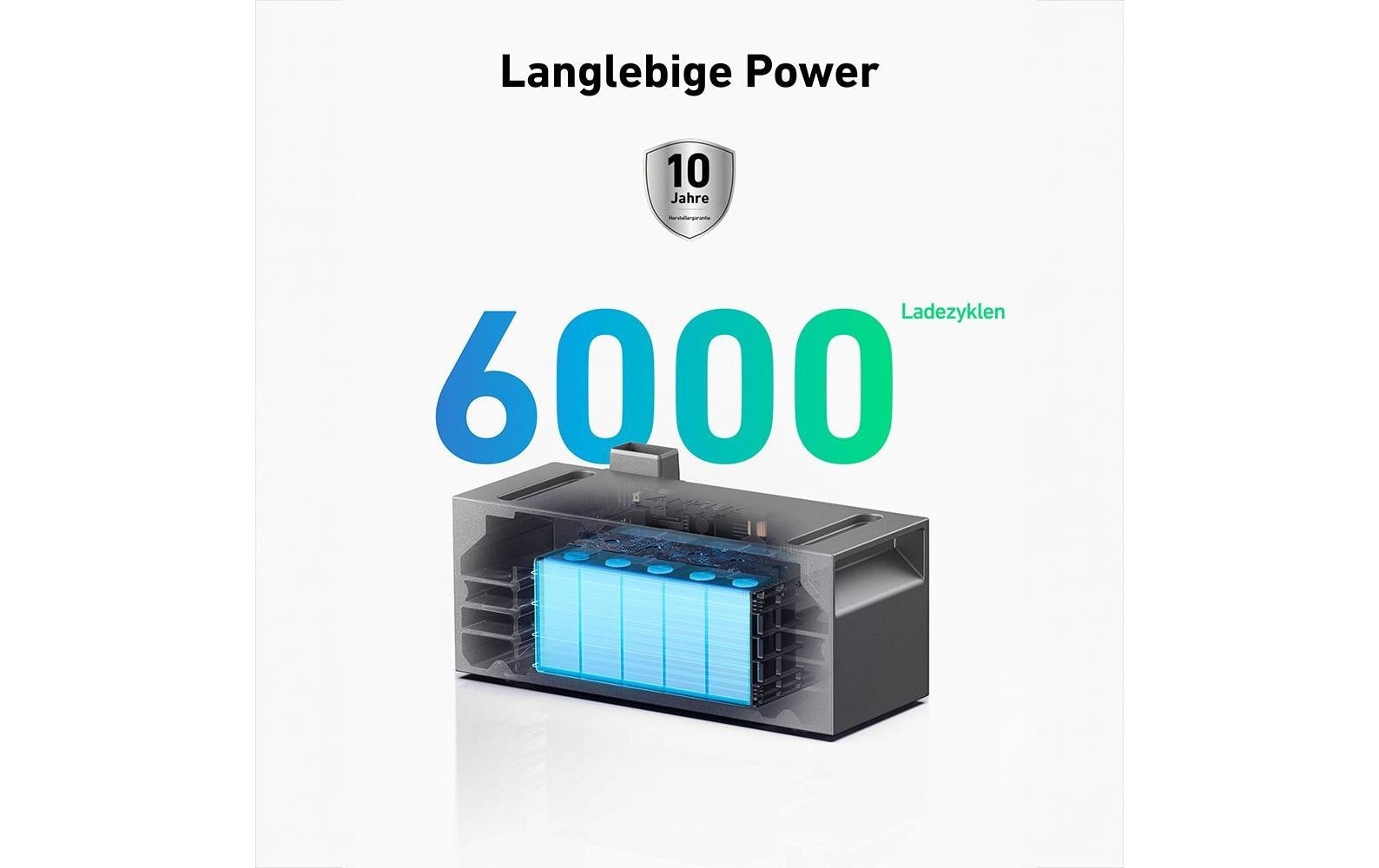 Anker Solar Powerbank »BP1600 1600 Wh«