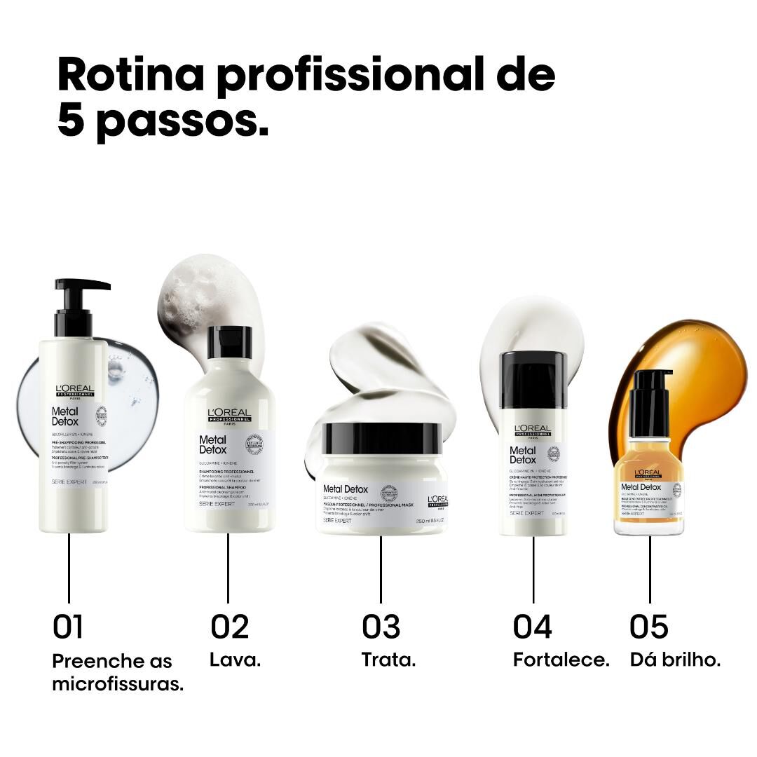L'ORÉAL PROFESSIONNEL Metal Detox Tratamento Pré-Shampoo - 250ml