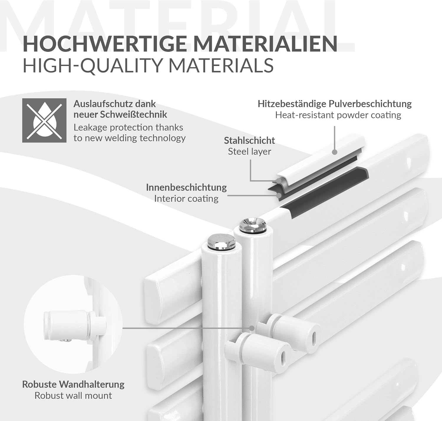 LuxeBath Design Badheizkörper Iron EM 500 x 1000 mm, Weiß, Designheizkörper Paneelheizkörper Flachheizkörper Heizkörper Handtuchwärmer Handtuchtrockner Bad/Wohnraum Heizung, inkl. Montage-Set
