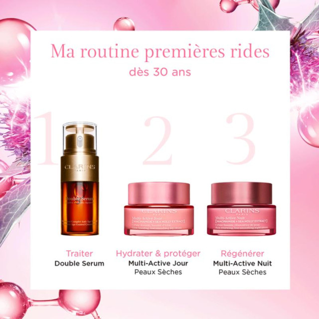 Crème Multi-Active Jour Peaux Sèches CLARINS