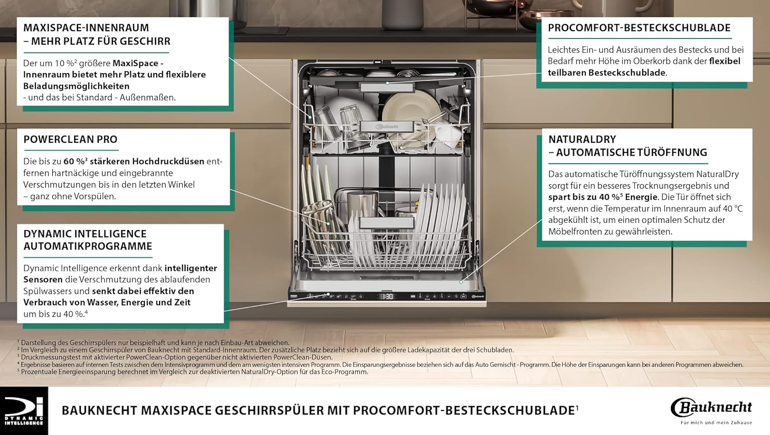 Bauknecht B7I HT58 TC Vollintegrierbarer Geschirrspüler/60 CM/15 Maßgedecke/PowerClean Pro-Effektive Hochdruckdüsen/Natural Dry-Automatische Türoffnung-Bessere Trocknung/MaxiSpace-Mehr Innenraum
