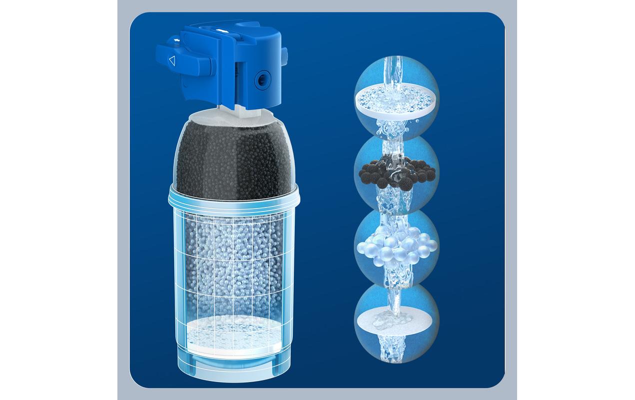 Kartusche Wasserfilter P1000 Armaturen bis zu 1200 l WasserBrita Ersatz-Filterkartusche P1000