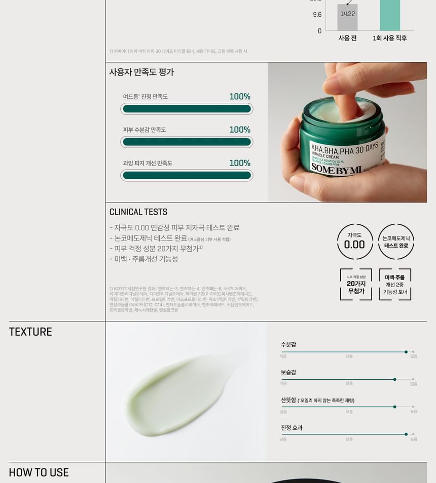 SOME BY MI - AHA, BHA, PHA 30 Dagen Wondercrème 60g