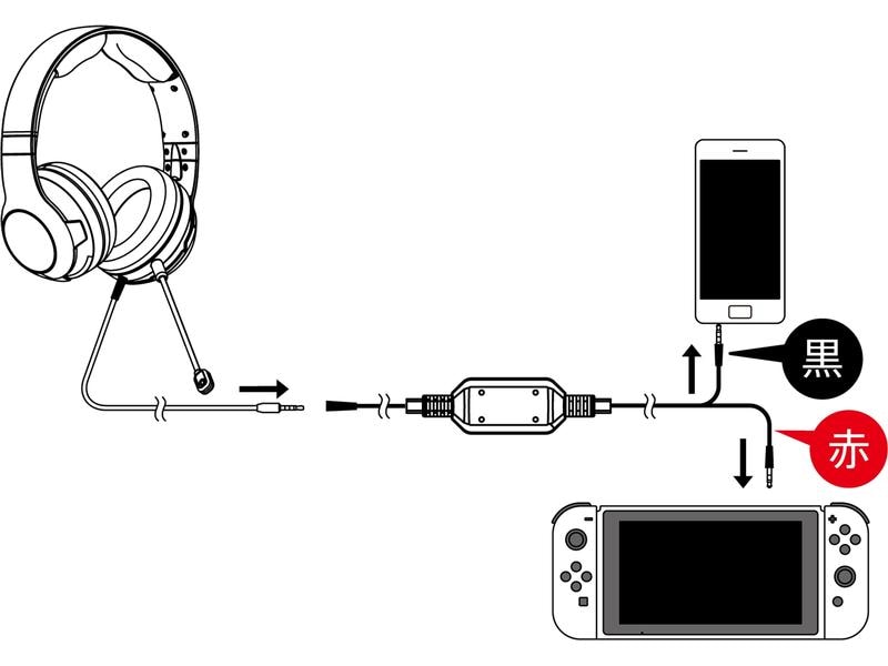 Hori Headset Pikachu – Cool Schwarz Komfortables Gaming-Headset für die Switch im Pokémon Design