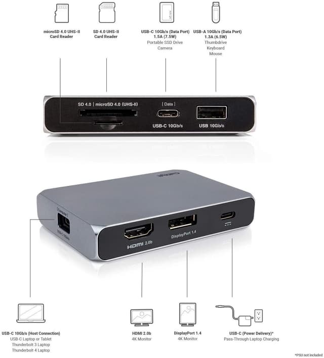 CalDigit SOHODOCK USB C til 1x HDMI 2.0 4K60Hz 1xDP1.4 4K60Hz HDR 1xUSB C PD100W iXmicroSD 1xSD 1xUSB C 3.2 Gen2 dataport 10Gbps USB A