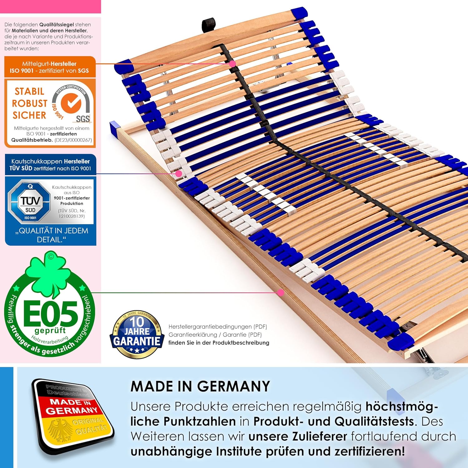 Stabiler Lattenrost 100% BUCHE - Kopf- und Fußteil verstellbar - SCHULTERFRÄSUNG, 7 Zonen, 44 Federleisten, Härte-Regulierung, Mittelgurt - Comfort 44® Vario - 100% fertig montiert (90x200cm)