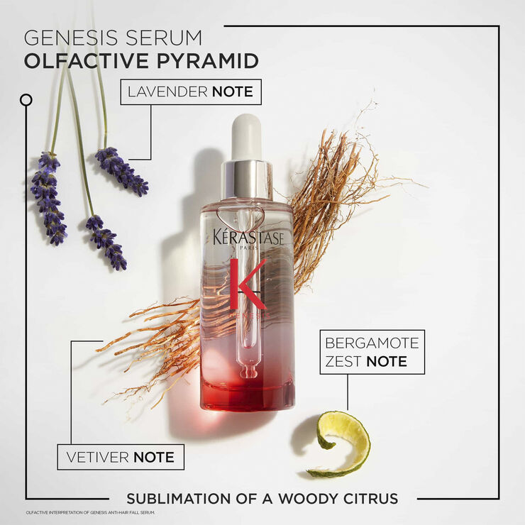 Kérastase Genesis Serum Anti Chute Fortifiant