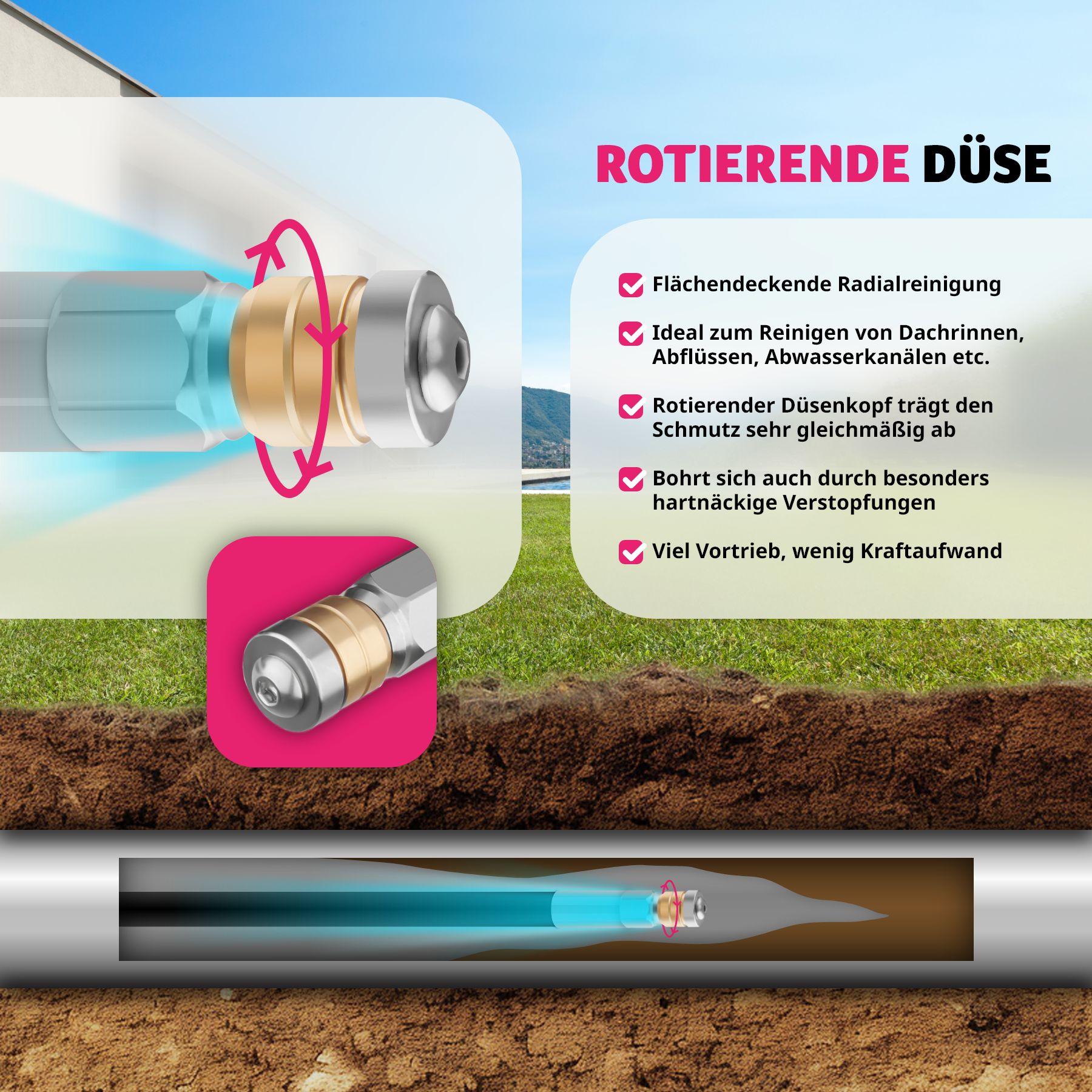 tectake® Rohrreinigungsschlauch-Set, 8-teilig, in 2 Größen, 3 Adapterstücke, inkl. Aufbewahrungsbeutel